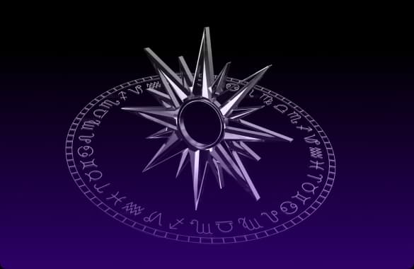Commodity Compass